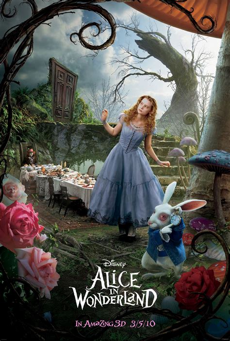 Alice in Wonderland Plot Summary Reviews Movie Image